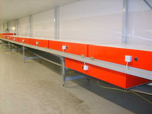 GOKTUGGRUP