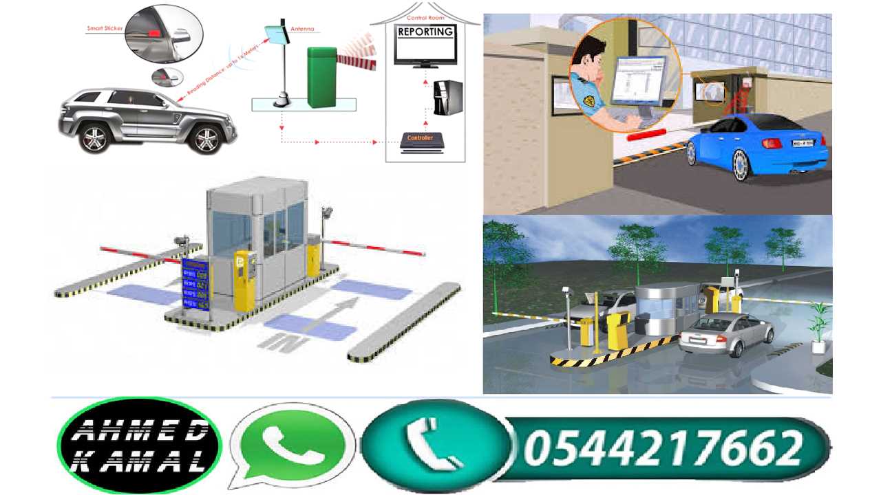 شركة مواقف السيارات الالكترونية الذكية