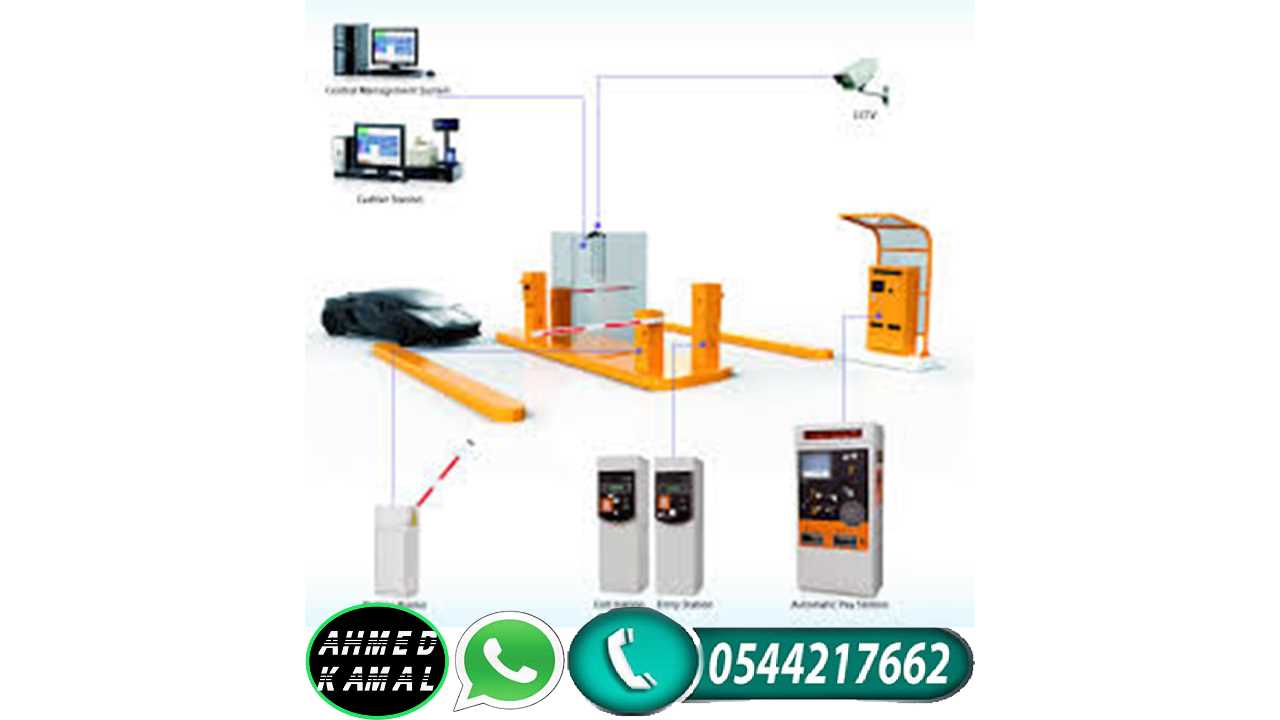 شركة مواقف السيارات الالكترونية الذكية