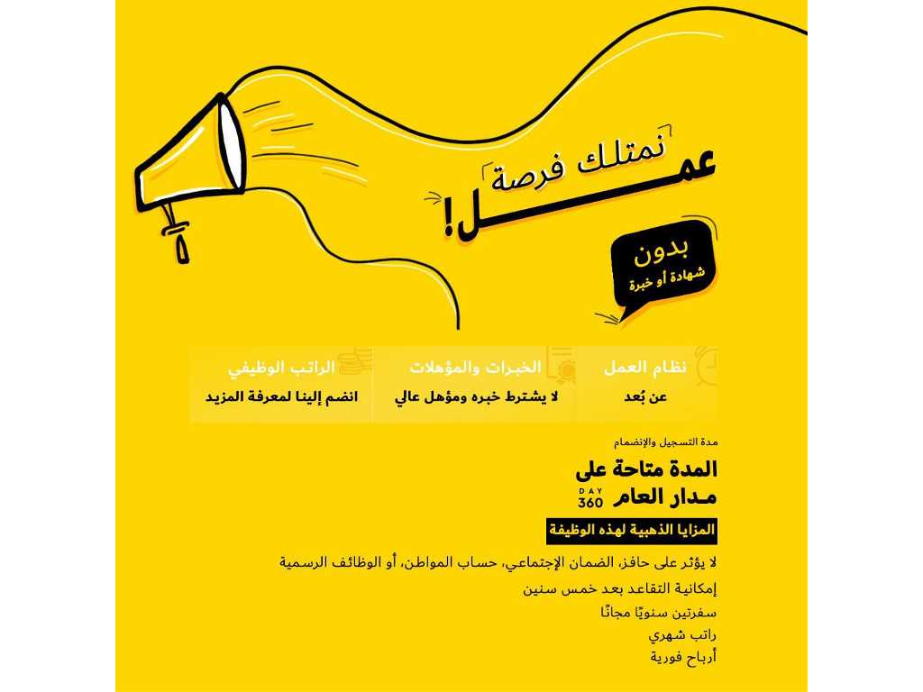 مؤسسه زفير التجارية